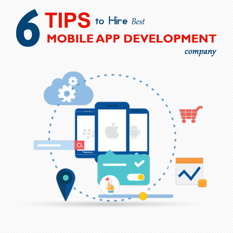 ire best Mobile app development company India