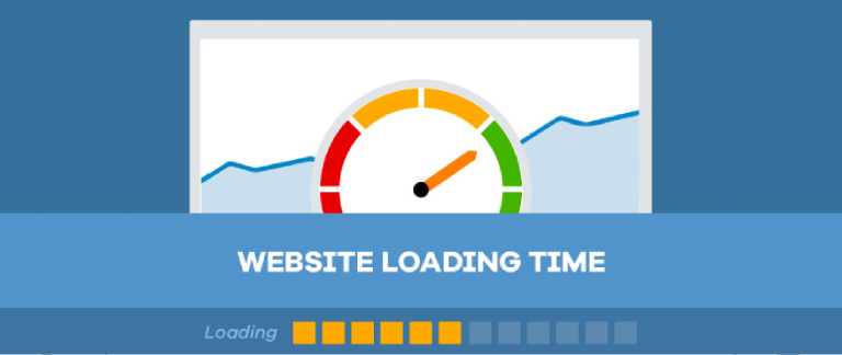 website loading time