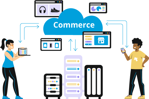 Salesforce Commerce Cloud services