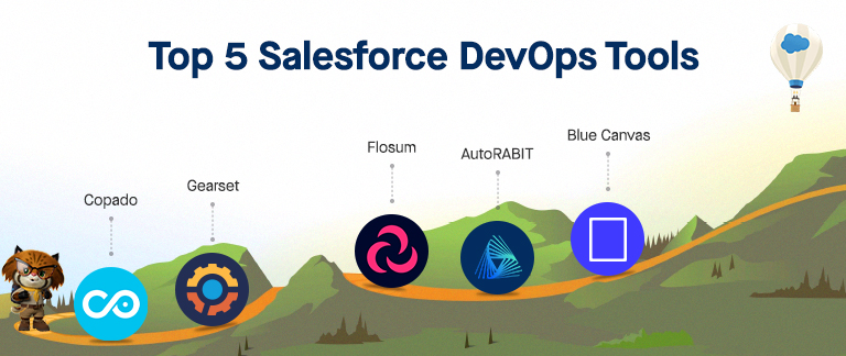 Top 5 Salesforce DevOps Tools to Uplift Your Development Process
