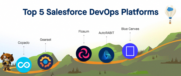 Top 5 Salesforce DevOps Platforms to Uplift Your Development Process